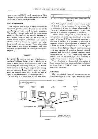 24-6661-2 704 Manual 1955