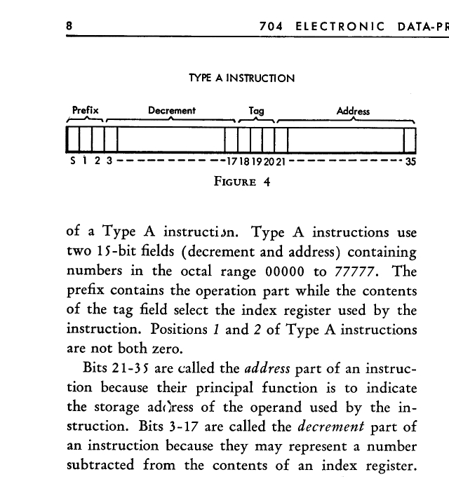 24-6661-2 704 Manual 1955