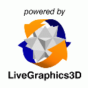 LiveGraphics3D logo