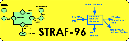immagine di STRAF-96