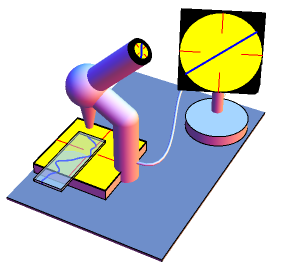 watching a graph through microscope