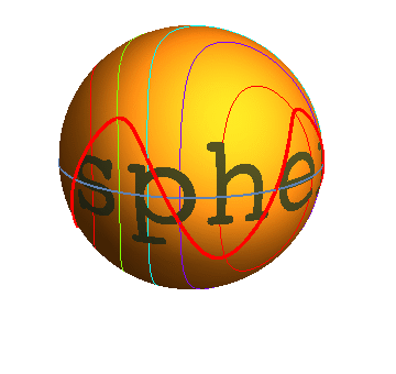 drawing onto a sphere