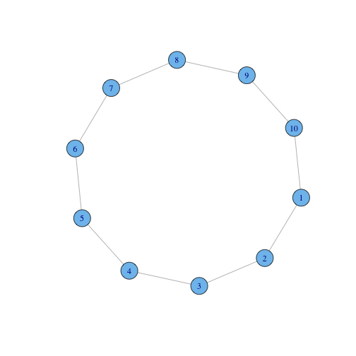 plot of chunk unnamed-chunk-1