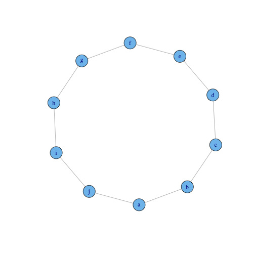 plot of chunk unnamed-chunk-2