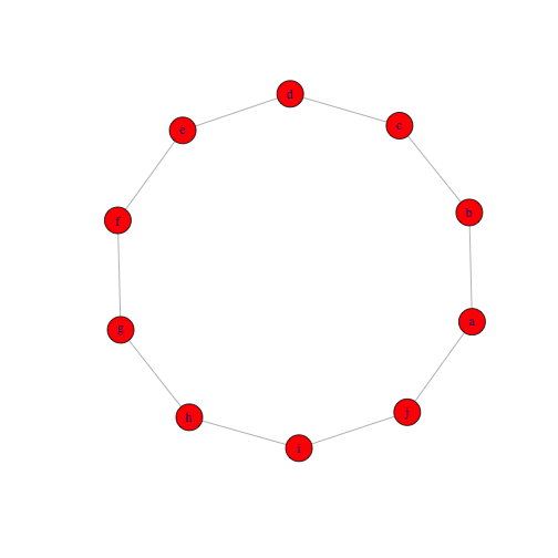 plot of chunk unnamed-chunk-2