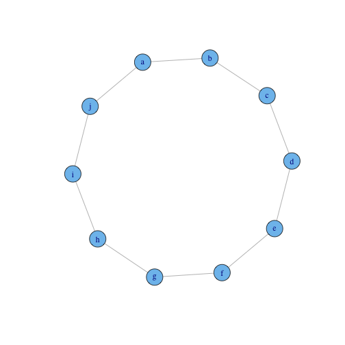 plot of chunk unnamed-chunk-2