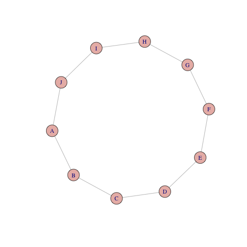 plot of chunk unnamed-chunk-2
