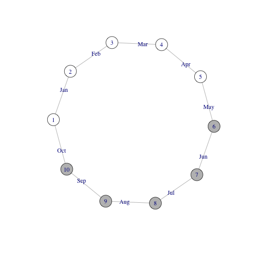 plot of chunk unnamed-chunk-3