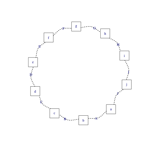plot of chunk unnamed-chunk-4